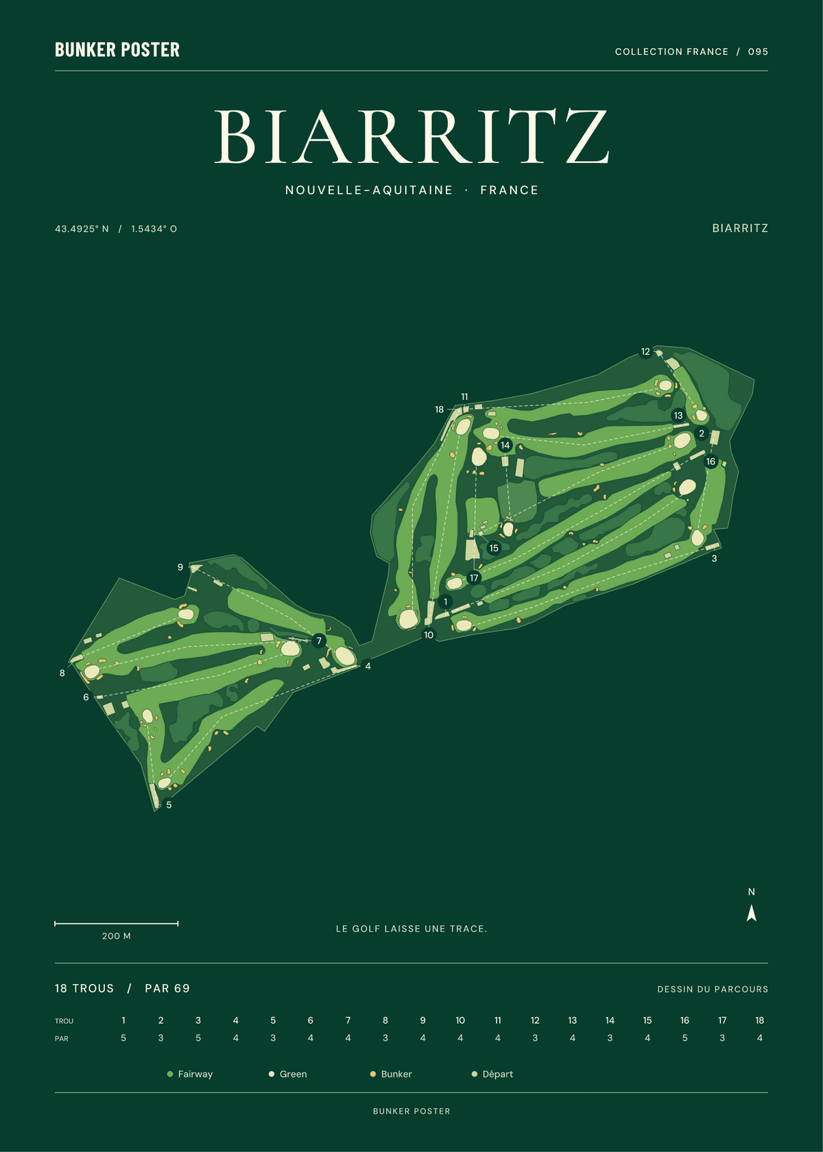 Golf de Biarritz le Phare — Biarritz, Vert club, 50 × 70 cm
