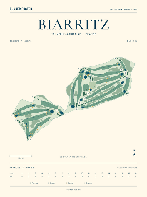 Golf de Biarritz le Phare — Biarritz, Marine sur sable, 30 × 40 cm