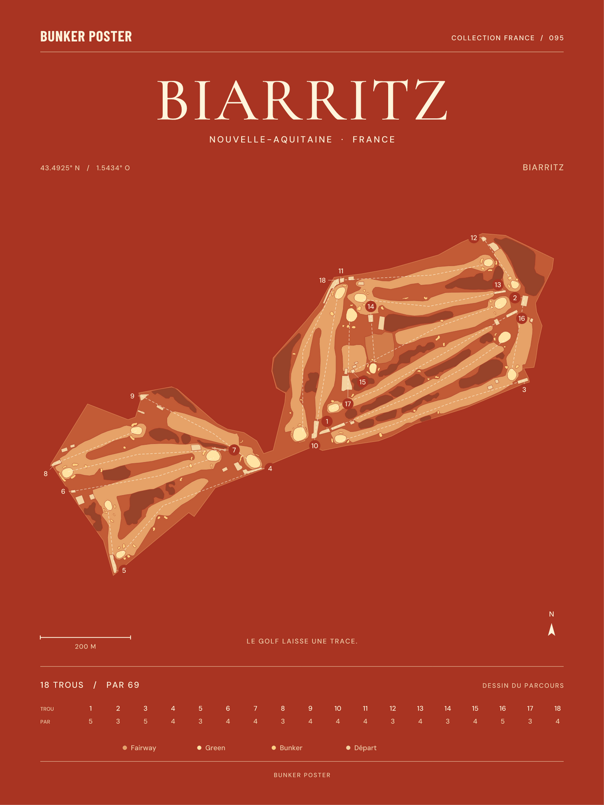 Golf de Biarritz le Phare — Biarritz, Terre cuite, 30 × 40 cm