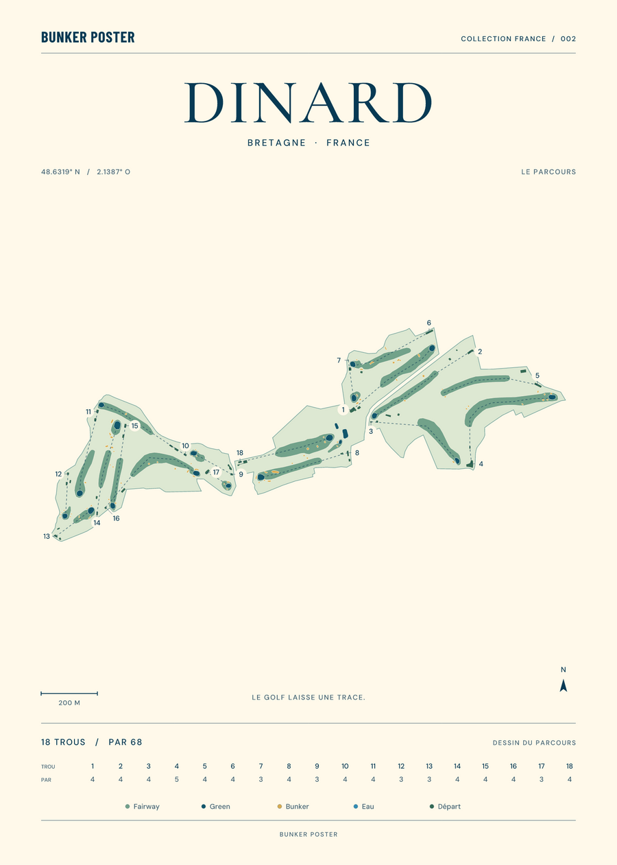 Dinard
