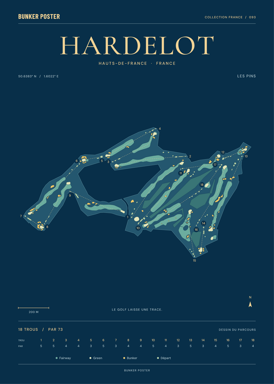 Hardelot · Les Pins